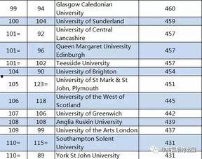 娱乐吃瓜公司排名榜